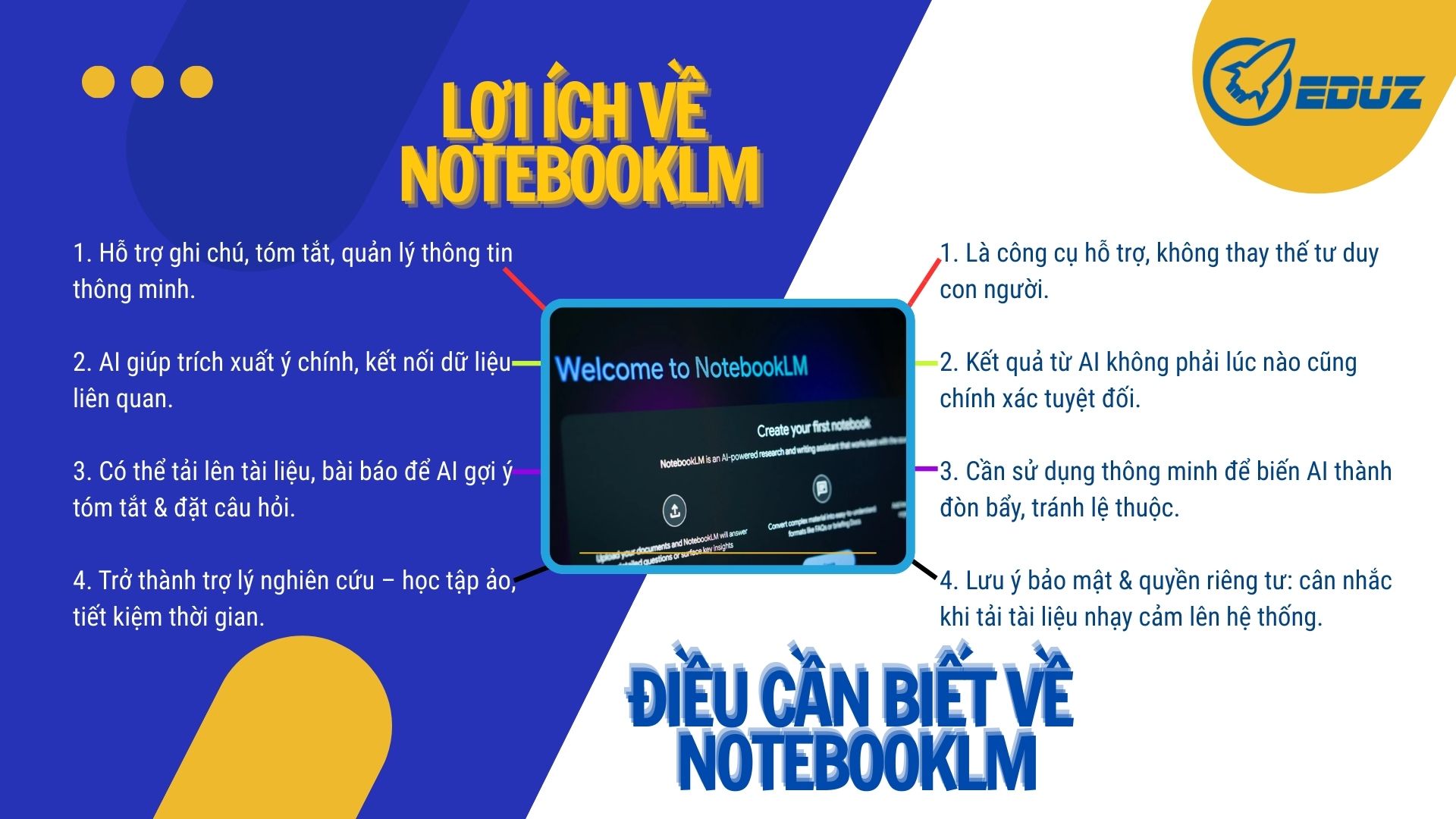 1. NotebookLM là gì và điều cần phải biết.
